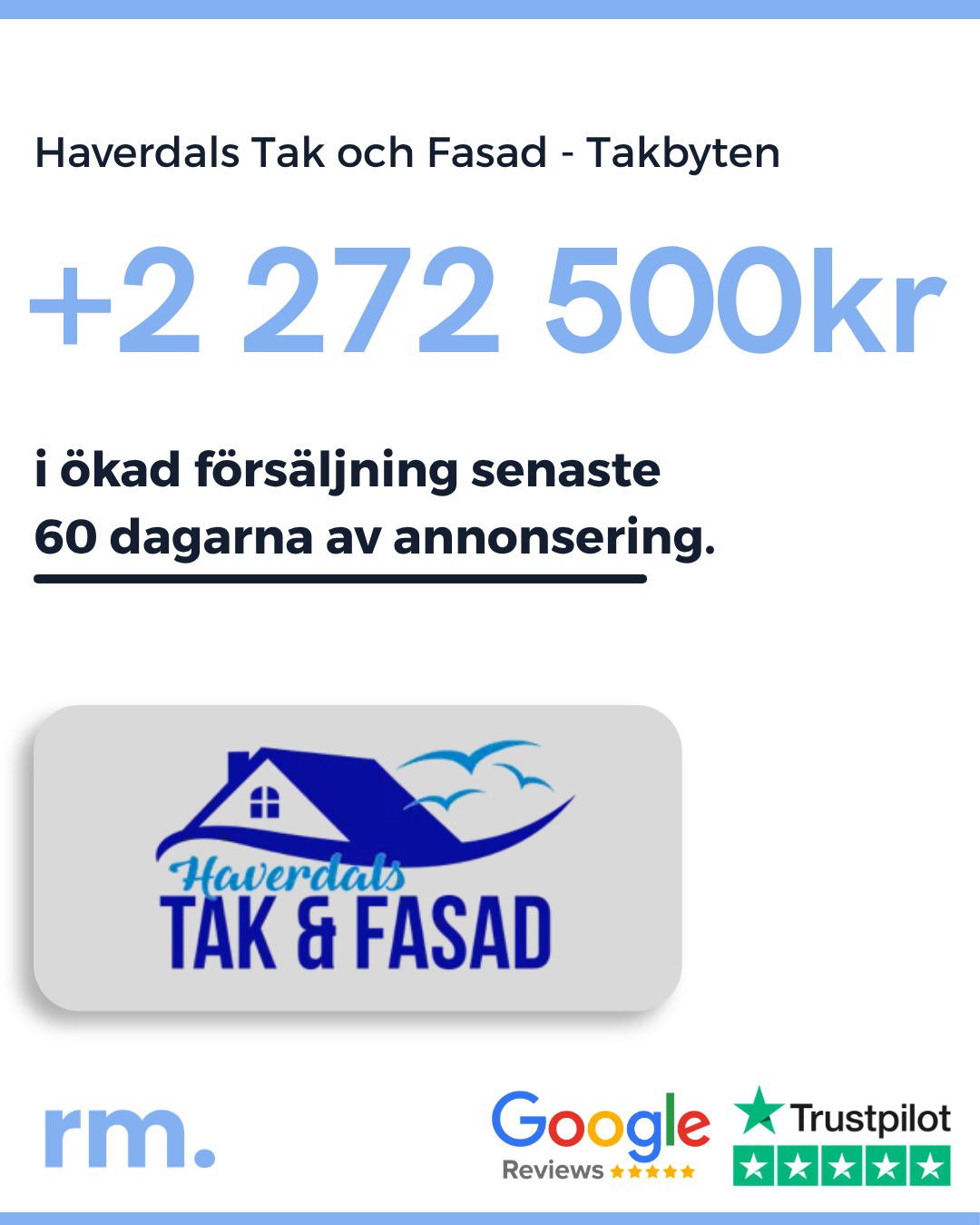Haverdals Tak och Fasad kundresultat