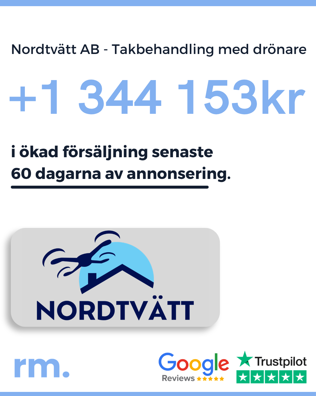 Nordtvätt AB kundresultat