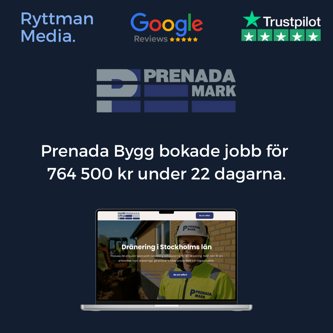 Prenada Mark kundresultat